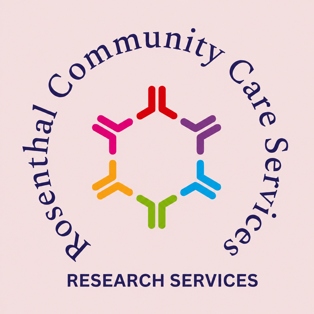 ARF & RCFE Miscellaneous Research | Starts at $50.00 Rosenthal Community Care Services LLC