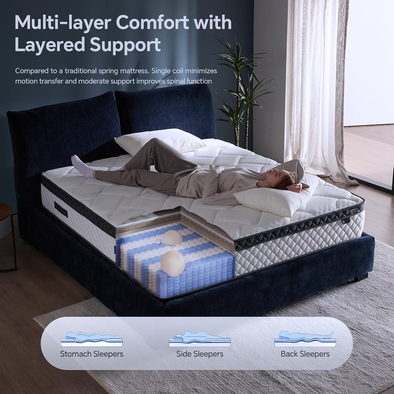 Twin 10 Inch Orthopedic Supportive Hybrid Mattress-4