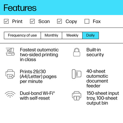 HP LaserJet M234sdw Wireless Multifunction Black and white Printer, Copier, Scanner; Duplex-2