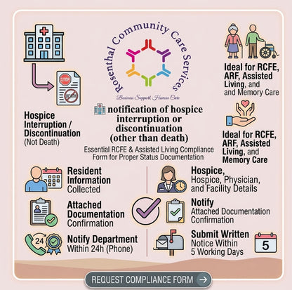 NOTIFICATION OF HOSPICE INTERRUPTION OR BEING DISCONTINUED OTHER THAN DEATH Rosenthal Community Care Services