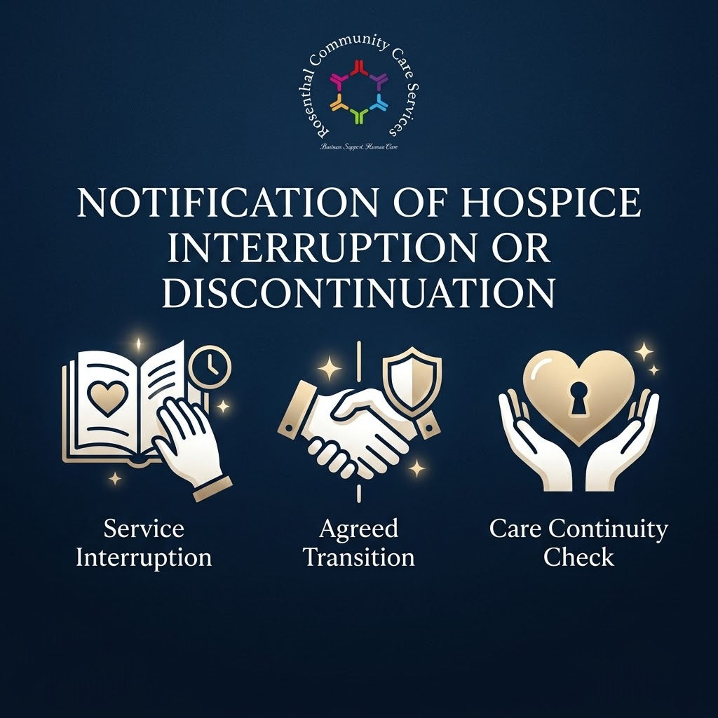 NOTIFICATION OF HOSPICE INTERRUPTION OR BEING DISCONTINUED OTHER THAN DEATH Rosenthal Community Care Services