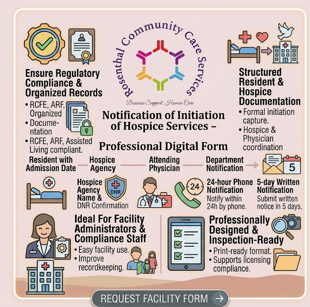 NOTIFICATION OF INITIATION OF HOSPICE SERVICES Rosenthal Community Care Services
